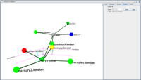 Netvis Utility