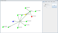 Netvis Utility