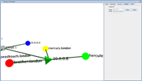 Netvis Utility