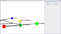 Netvis Utility