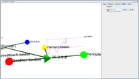 Netvis Utility